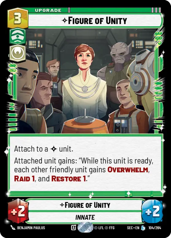 Figure Of Unity