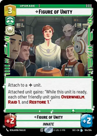 Figure Of Unity