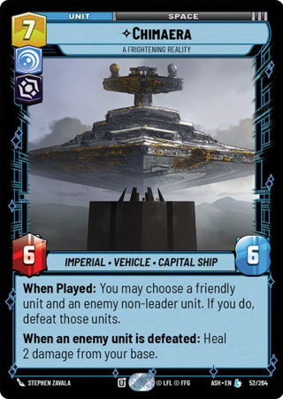 Chimaera, A Frightening Reality