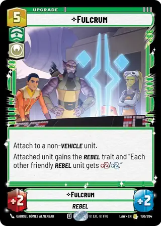 Fulcrum