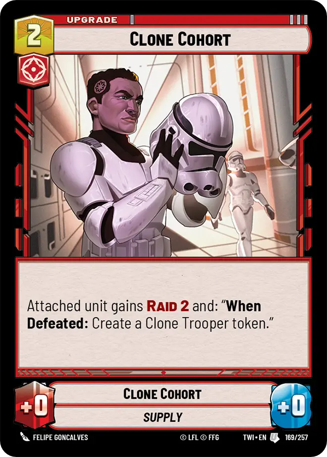 Clone Cohort
