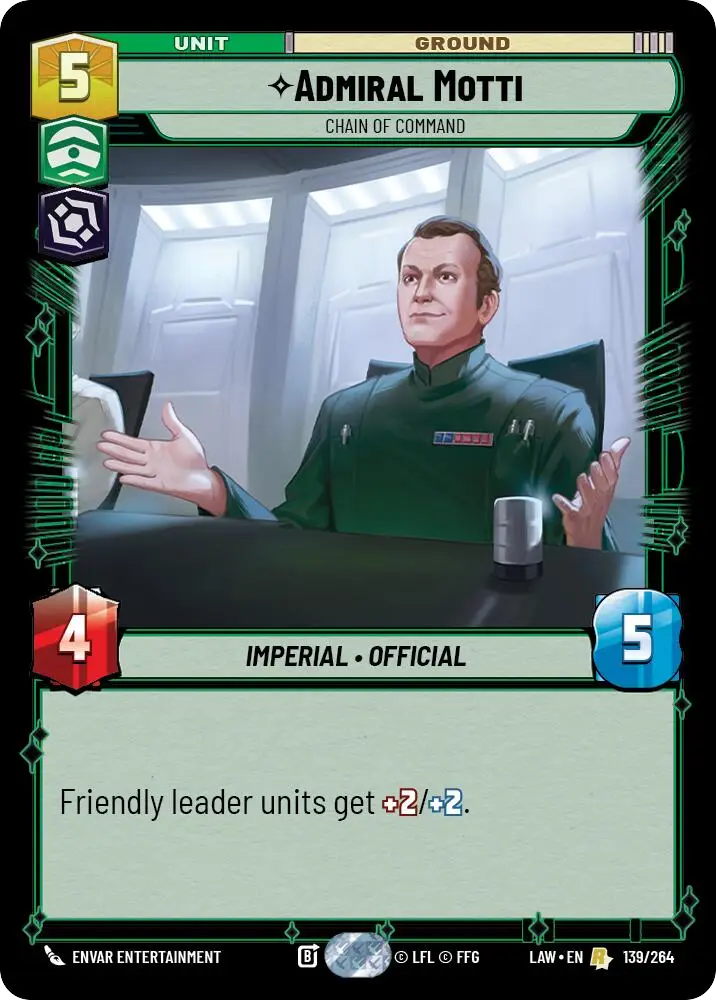 Admiral Motti, Chain Of Command