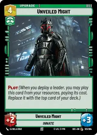 Unveiled Might
