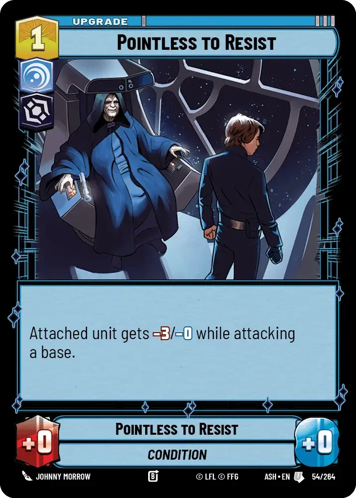 Pointless To Resist