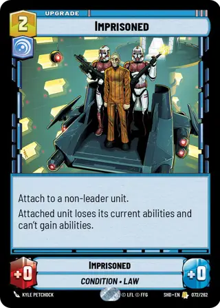 Imprisoned